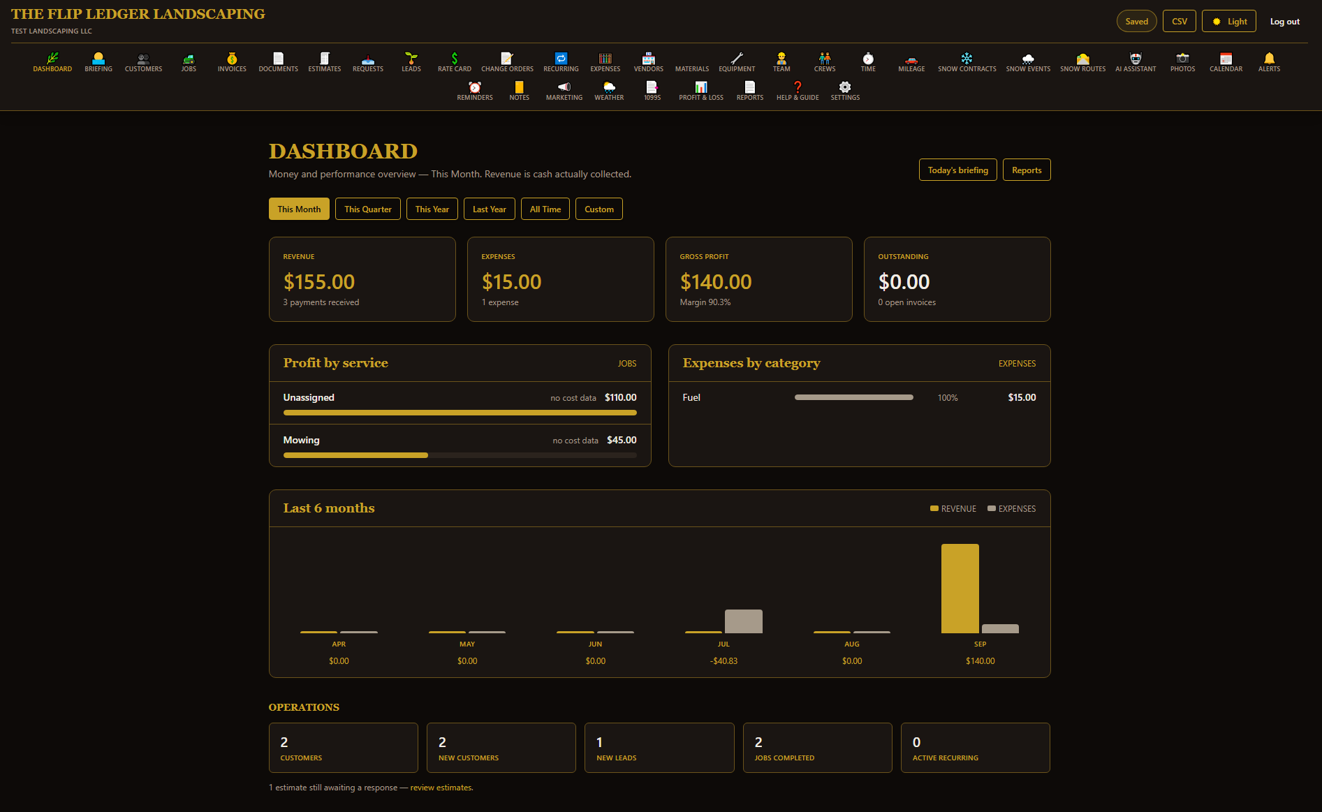 The Flip Ledger Landscaping screenshot